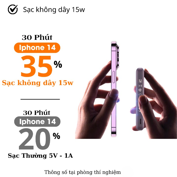 Sạc Dự Phòng Không Dây iNext 10.000mAh